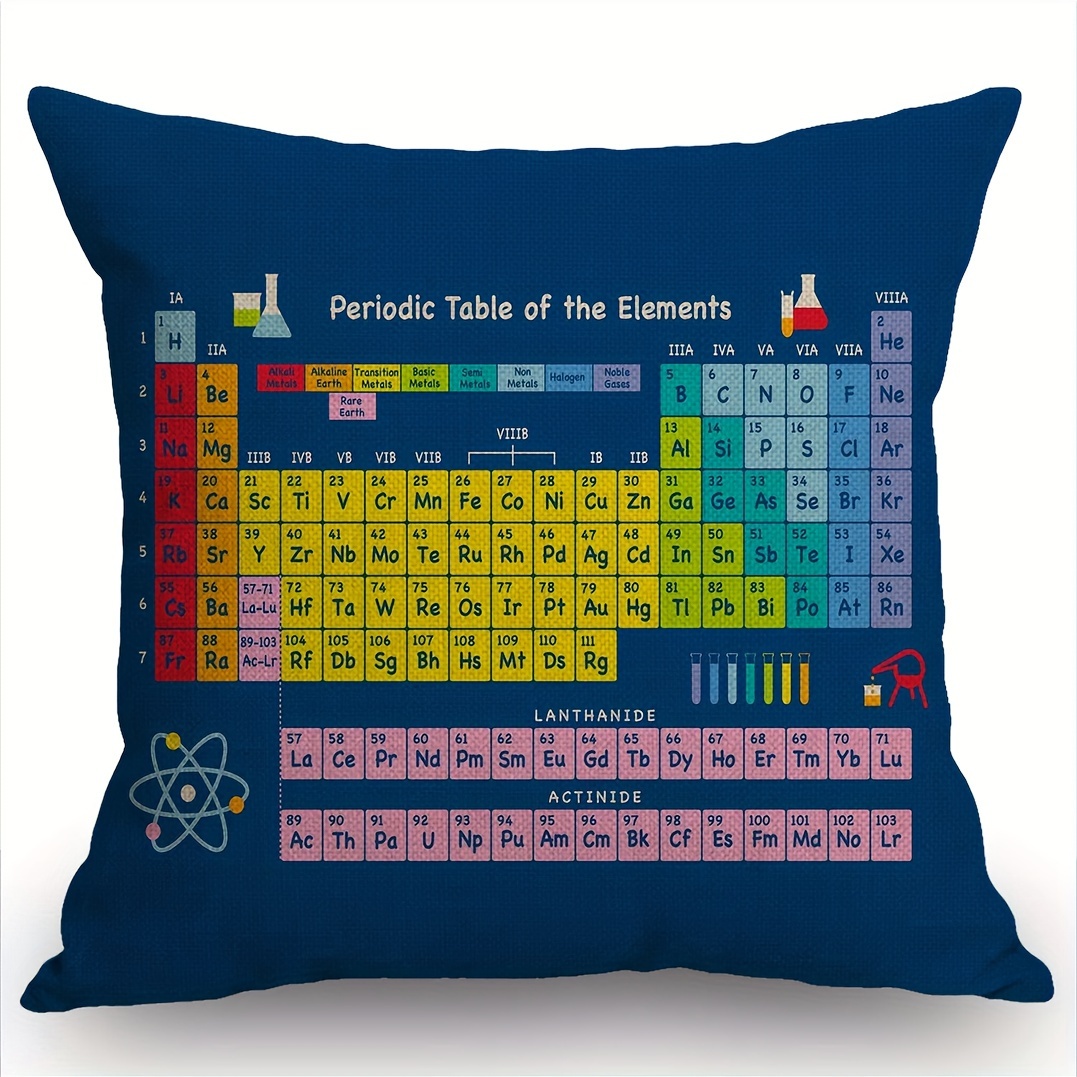 

1pc Periodic Table Of The Elements Decorative Throw Waist Pillow Case Home Outdoor Indoor Cushion Cover Pillowcase Short plush decor 18x18 inch