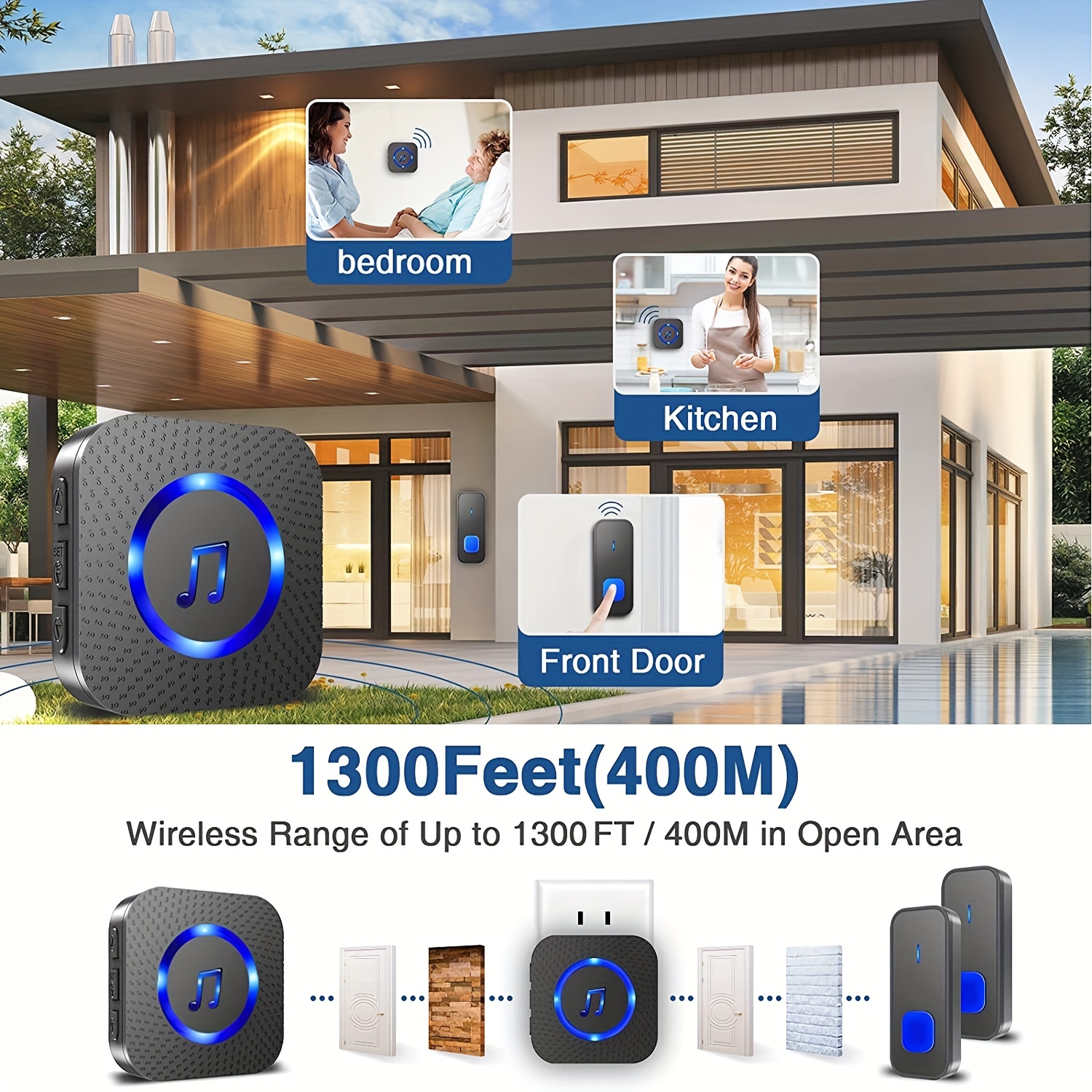 Wireless Door Bell for Home Long Range, Waterproof Calling Bell Cordless Door  Bell up to 1000ft Range with 55 Chimes, LED Light, 5-Level Volume (1  Receiver + 2 Buttons) : : Home Improvement