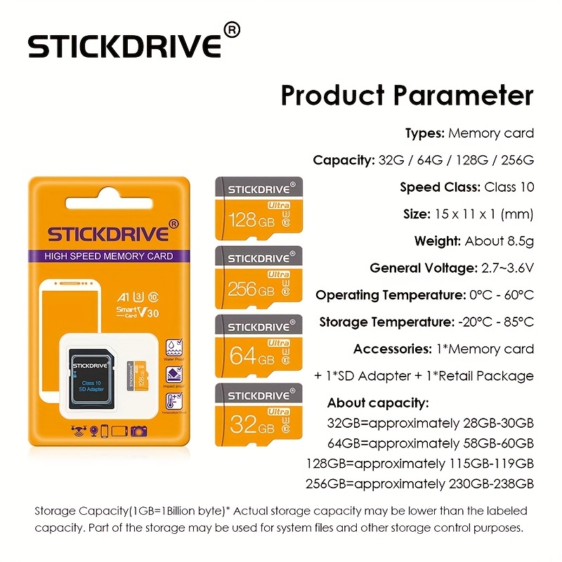 Carte Microsd 128MB 256MB 512MB (petite Capacité) Carte - Temu Belgium