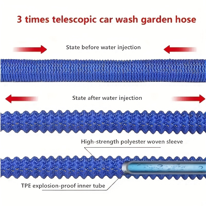 High pressuretelescopic Car Wash Hose Watering Irrigation - Temu
