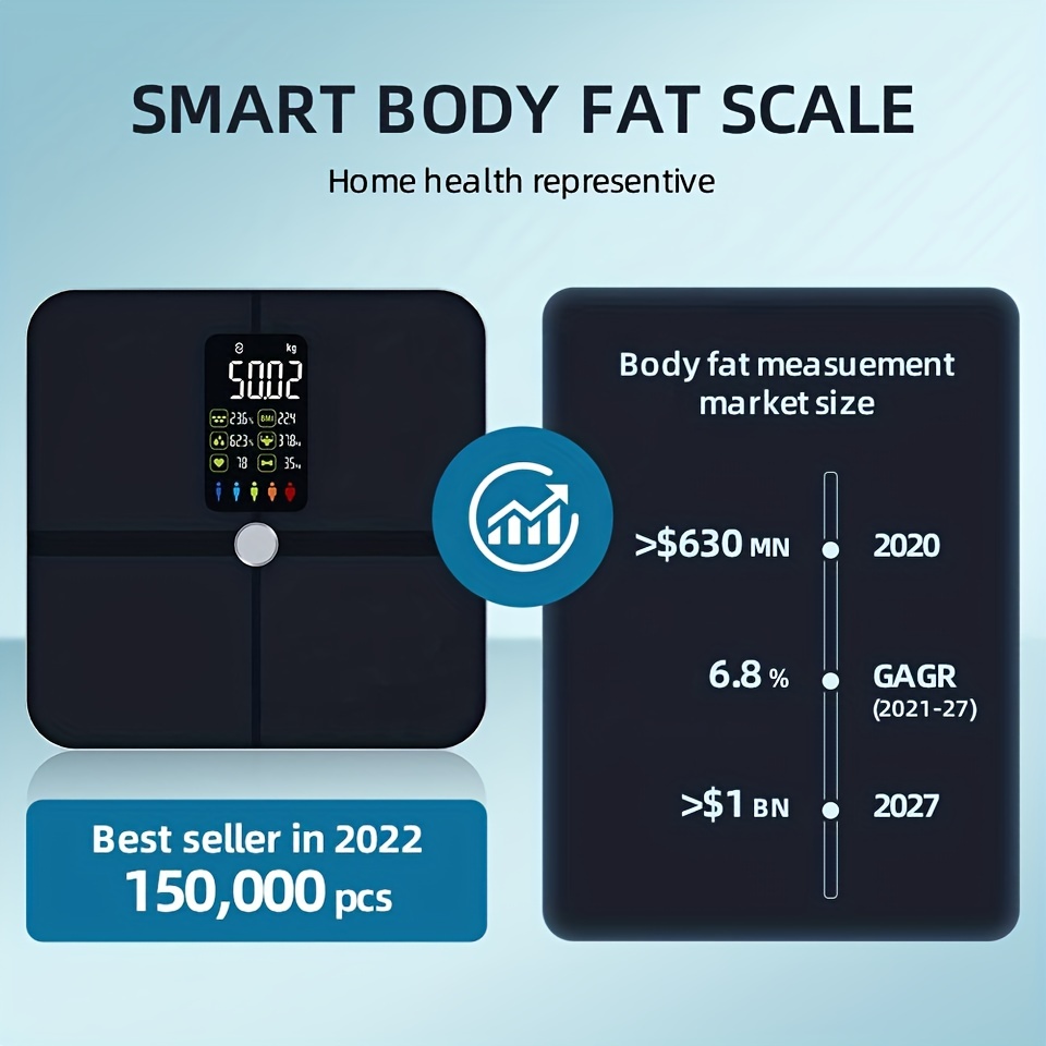 Rolli-fit Smart Body Fat Scale and Composition Analyzer