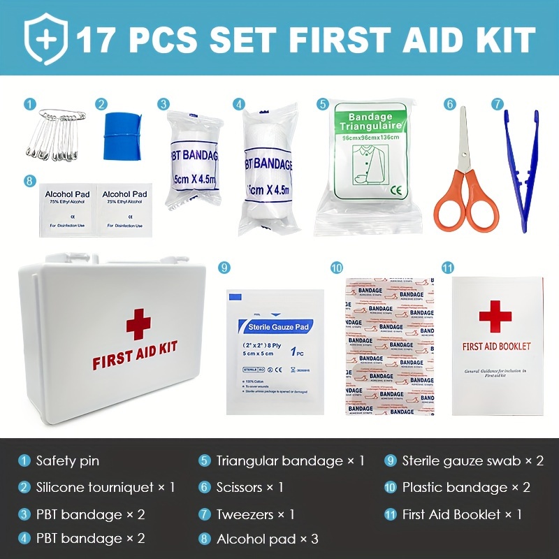 Pin on Medical supplies storage