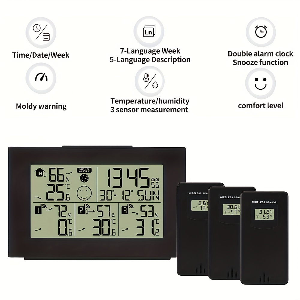 Thermomètre et hygromètre numérique pour animaux de compagnie, avec capteur  à distance, humidité et température