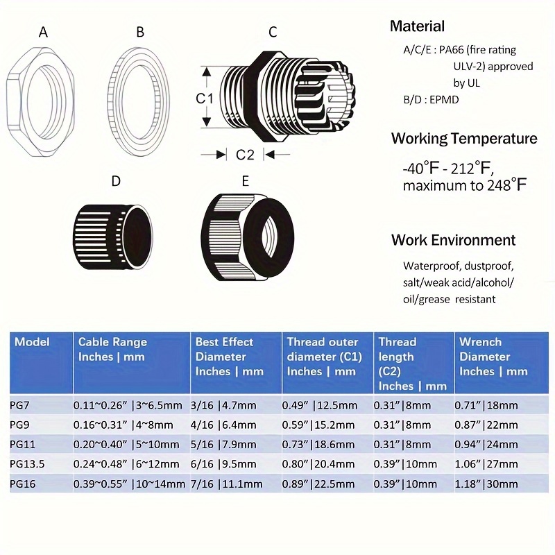 IP68 PG7 PG9 PG11 PG13.5 Waterproof Cable Gland Wire Protector Connectors