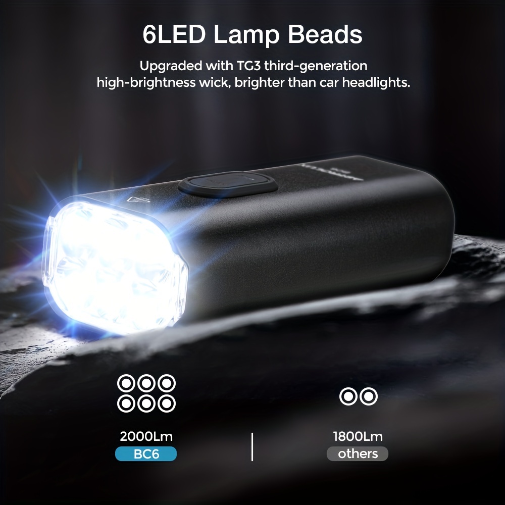 Linterna LED frontal para bicicleta potente 2000Lm Allty
