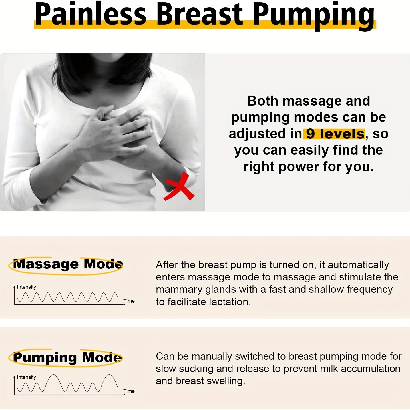 S28 Portable Wearable Breast Pump Great Gift For Pregnant Woman Wife - Baby  & Maternity - Temu Latvia