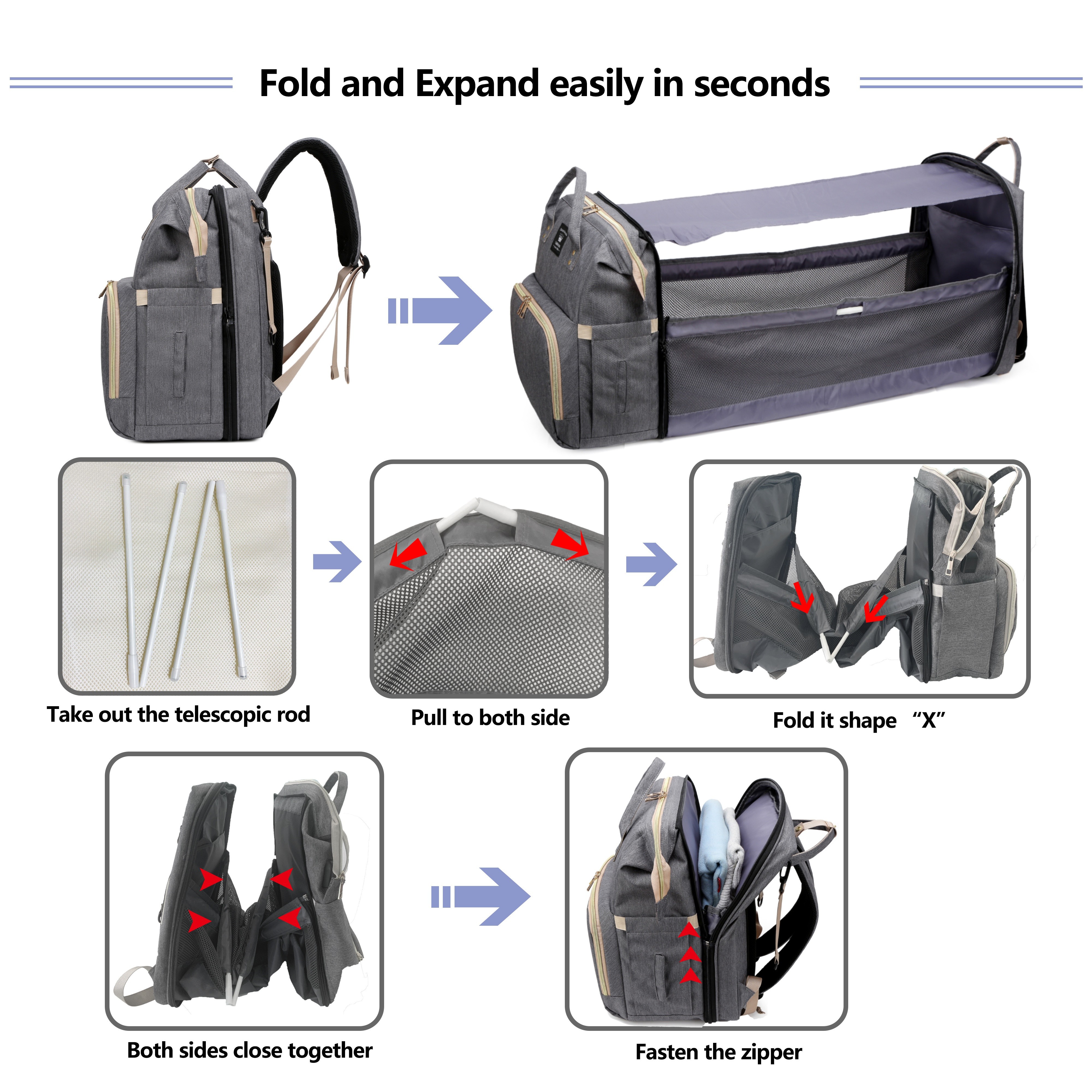 Mochila para pañales, bolsas de pañales grandes para niños y niñas, bolsa  de bebé con puerto de carga USB, mochila de viaje impermeable multifunción