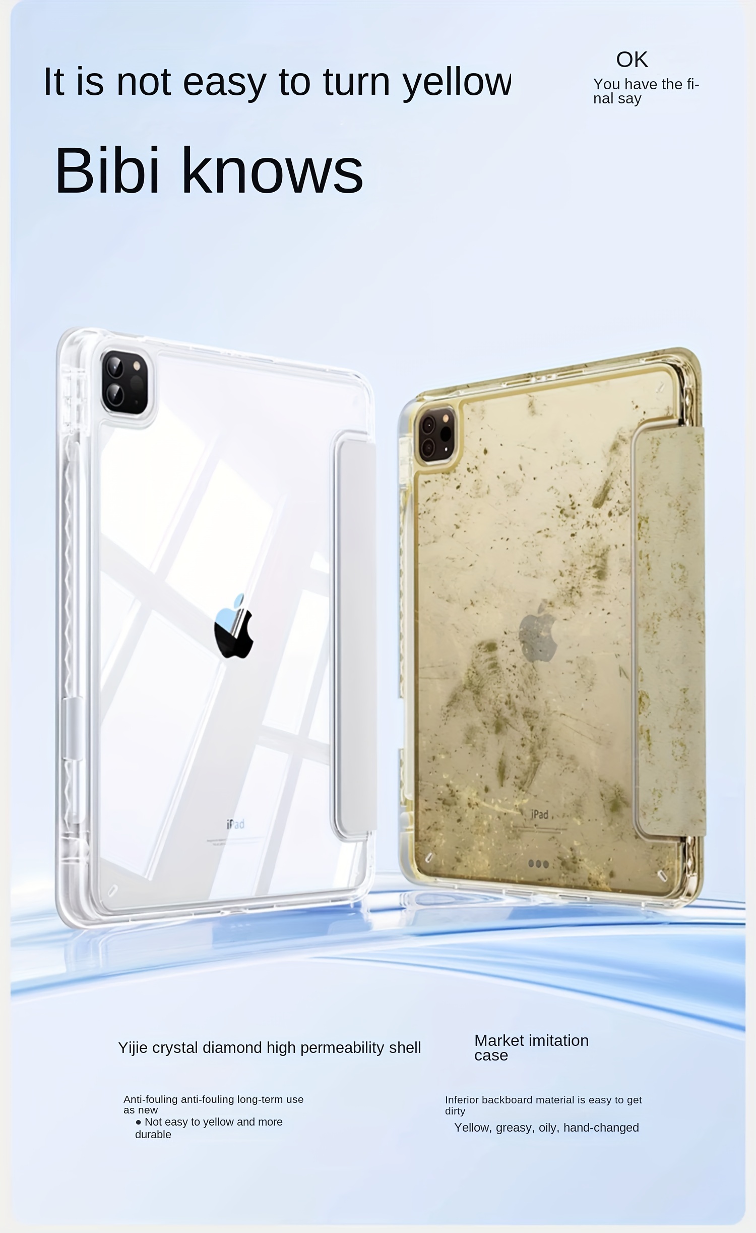 2023 New Ultra Slim Protective Shell Case Cover For 6