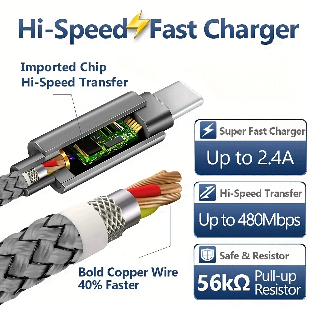 Fast Charging Usb Type C Cable nylon Braided Usb C To Usb C - Temu
