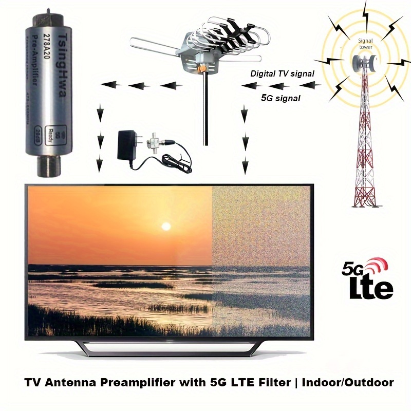 AMPLIFICADOR ANTENA TV INTERIOR UHF/VHF 2 SALIDAS FILTRO LTE 5G TM