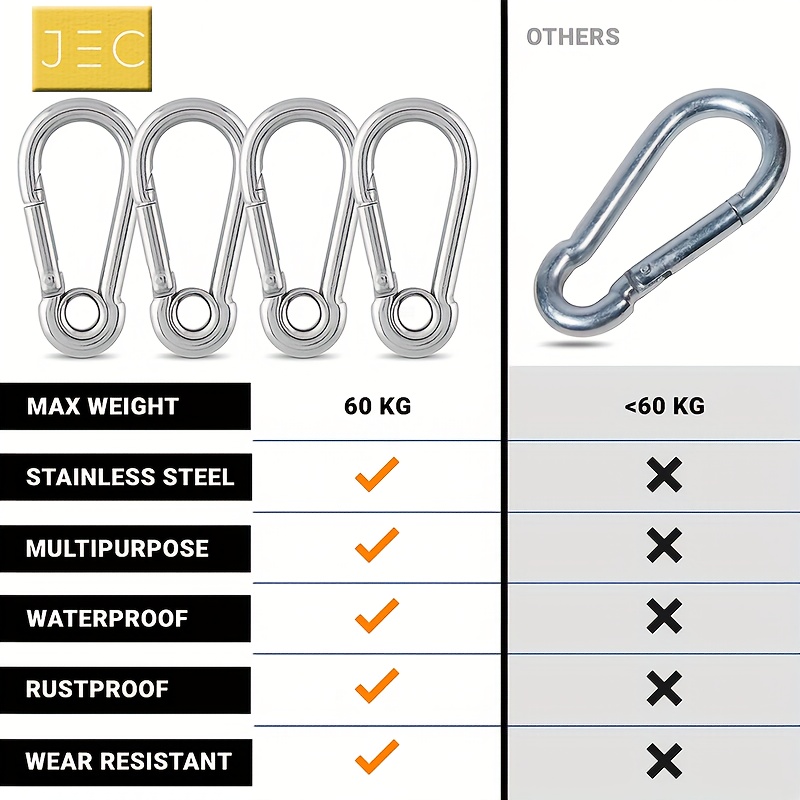 4pcs Heavy Duty 304 Stainless Steel Small Carabiner Clips 2 38 Inch 60kg  Load Capacity Spring Snap Hooks For Dog Leash Hammock Keyring Outdoor  Fishing Camping Accessories - Sports & Outdoors - Temu Republic of Korea