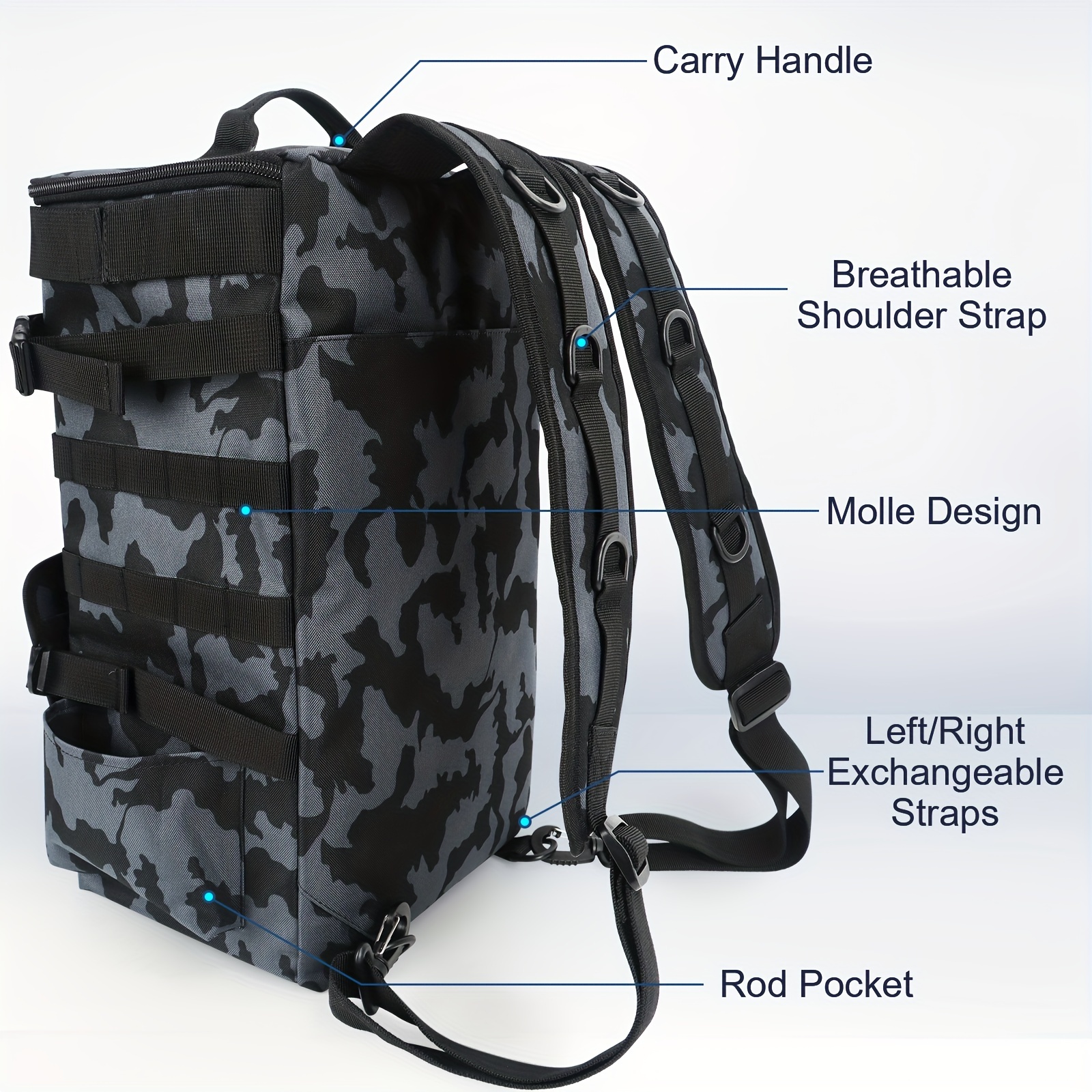 Fishing Tackle Storage Bag Waterproof Fishing Sling Backpack