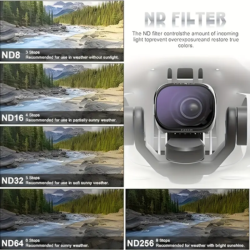 suitable dji uav mini4pro non rotating filter (cpl nd8 nd16 details 3