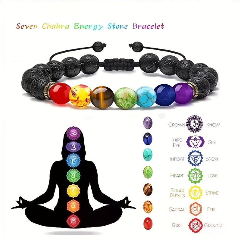 7 Stone Chakra Stretch Bracelet with Turquoise Band