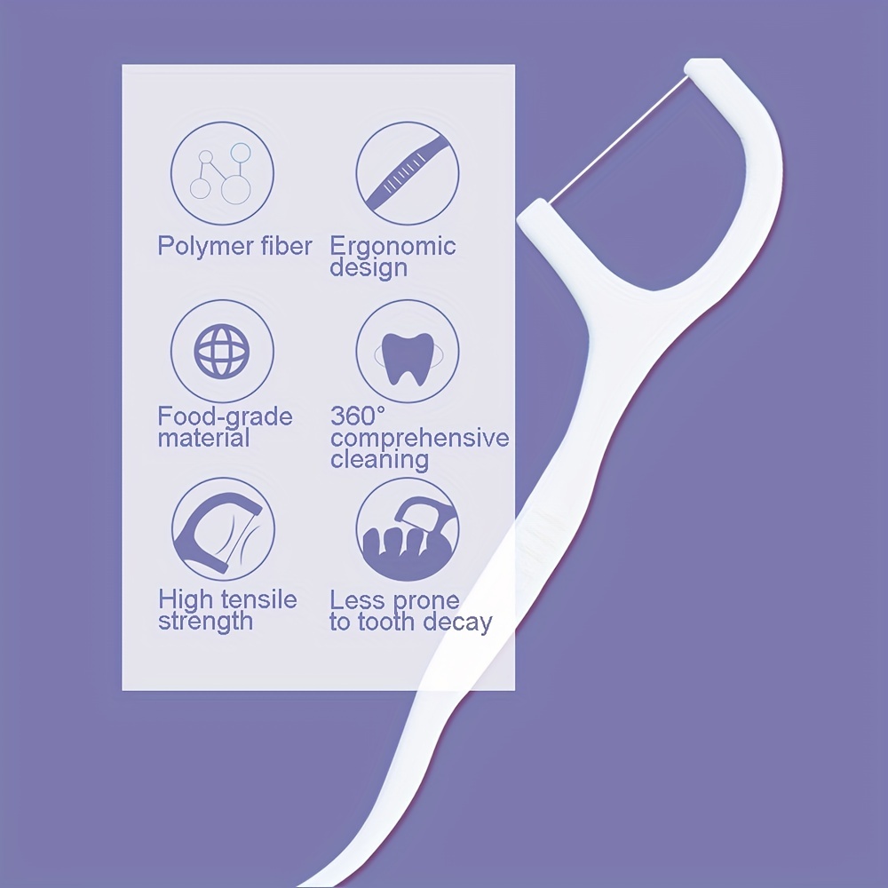 150 Pezzi Scovolini Denti Filo Interdentale Corretta Igiene - Temu