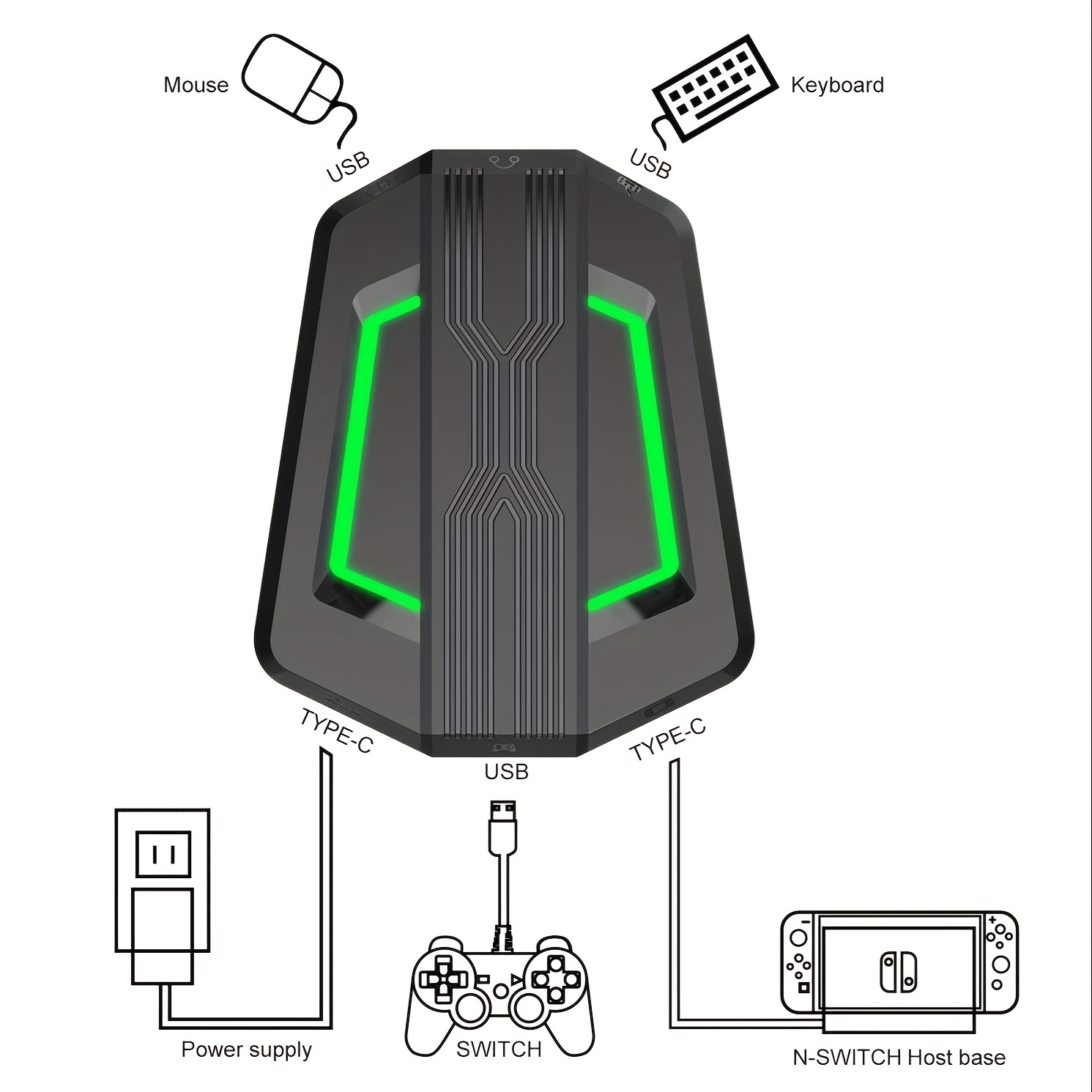 Conversion de souris et de clavier, connexion USB, adaptateur clavier et  souris pour Ps4, Ps3, Xbox One, Xbox 360, Nintendo Switch Lite