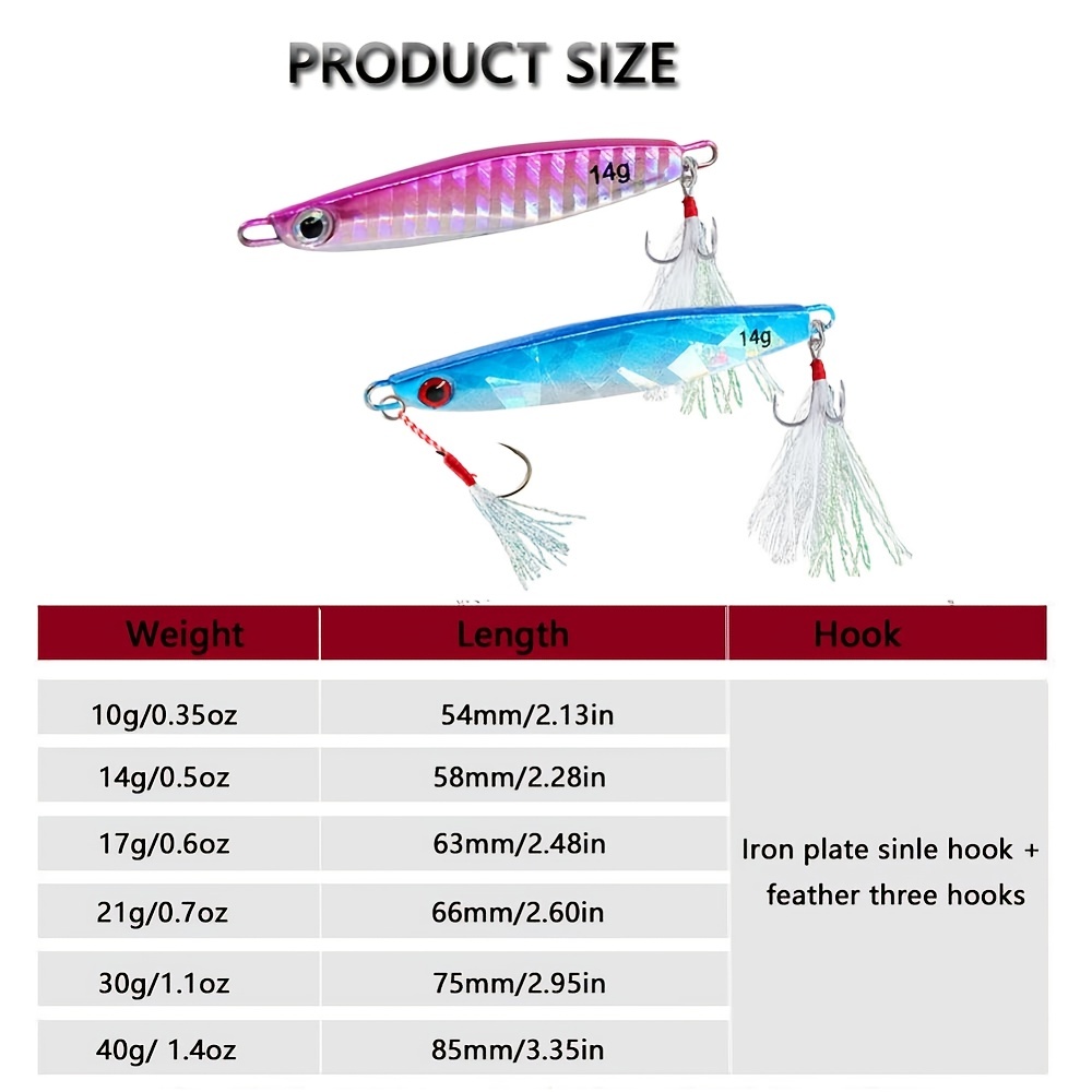 Durable Metal Fishing Lure Feather Treble Hooks Perfect Pike - Temu Canada