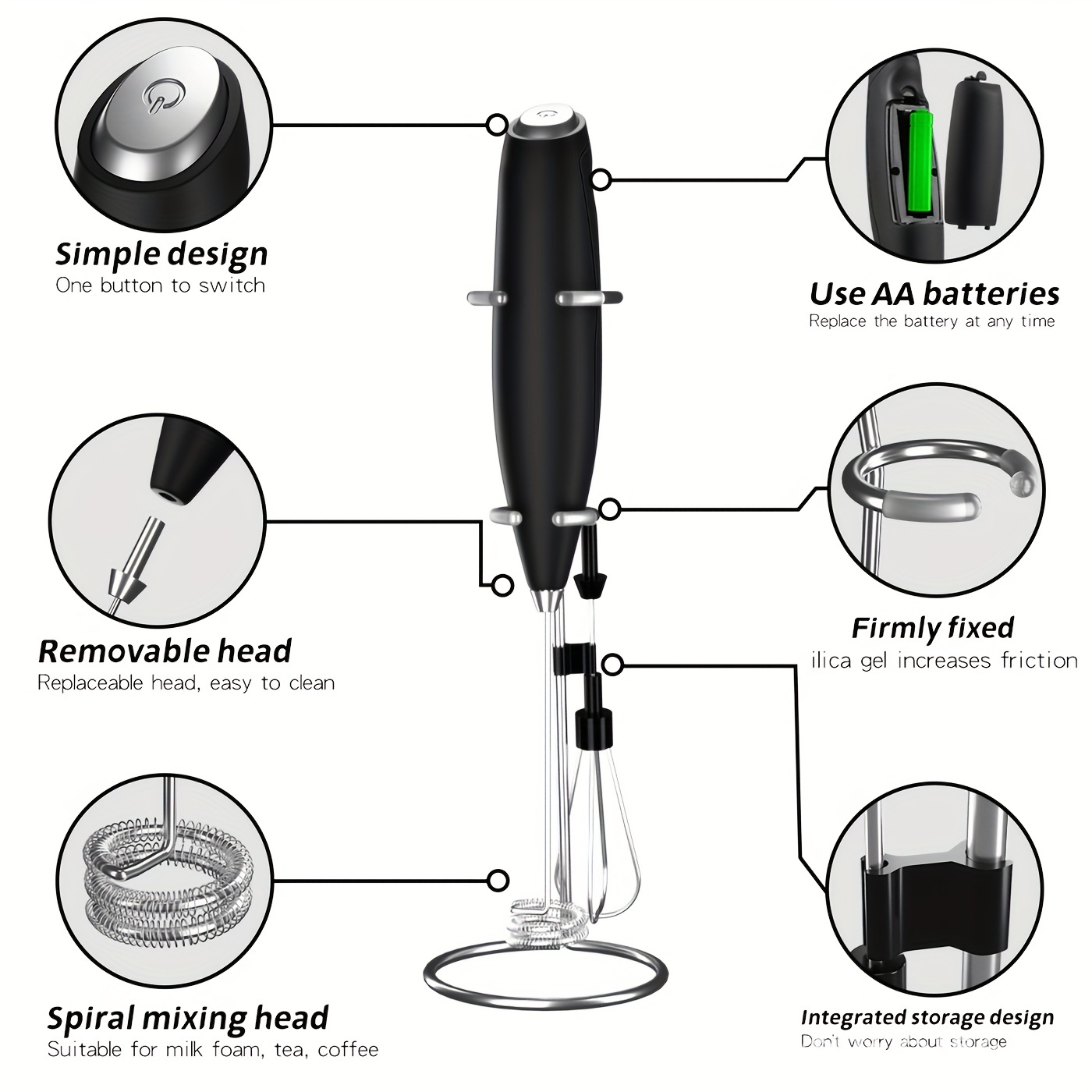 Upgraded Titanium Milk Frother - Handheld Electric Whisk For Perfectly  Frothed Coffee, Matcha, Latte, And More - Temu