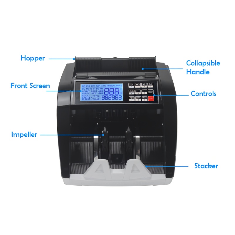 Money Counter, Bill Validator, Uv+mg+ir Detection For Euro & Dollar ...