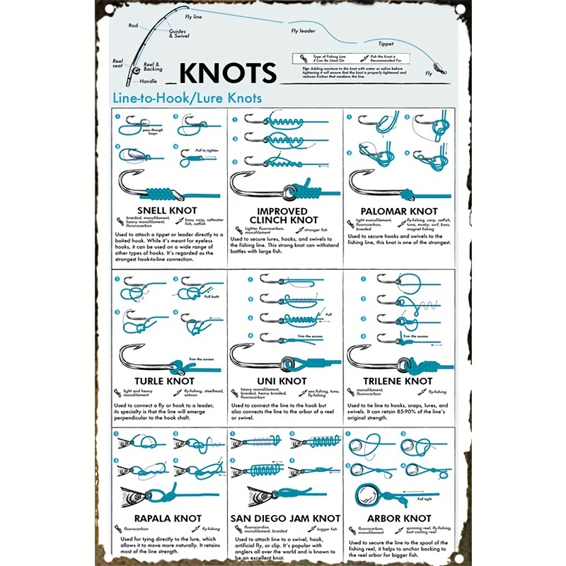 Fishing Knot, PDF, Knot