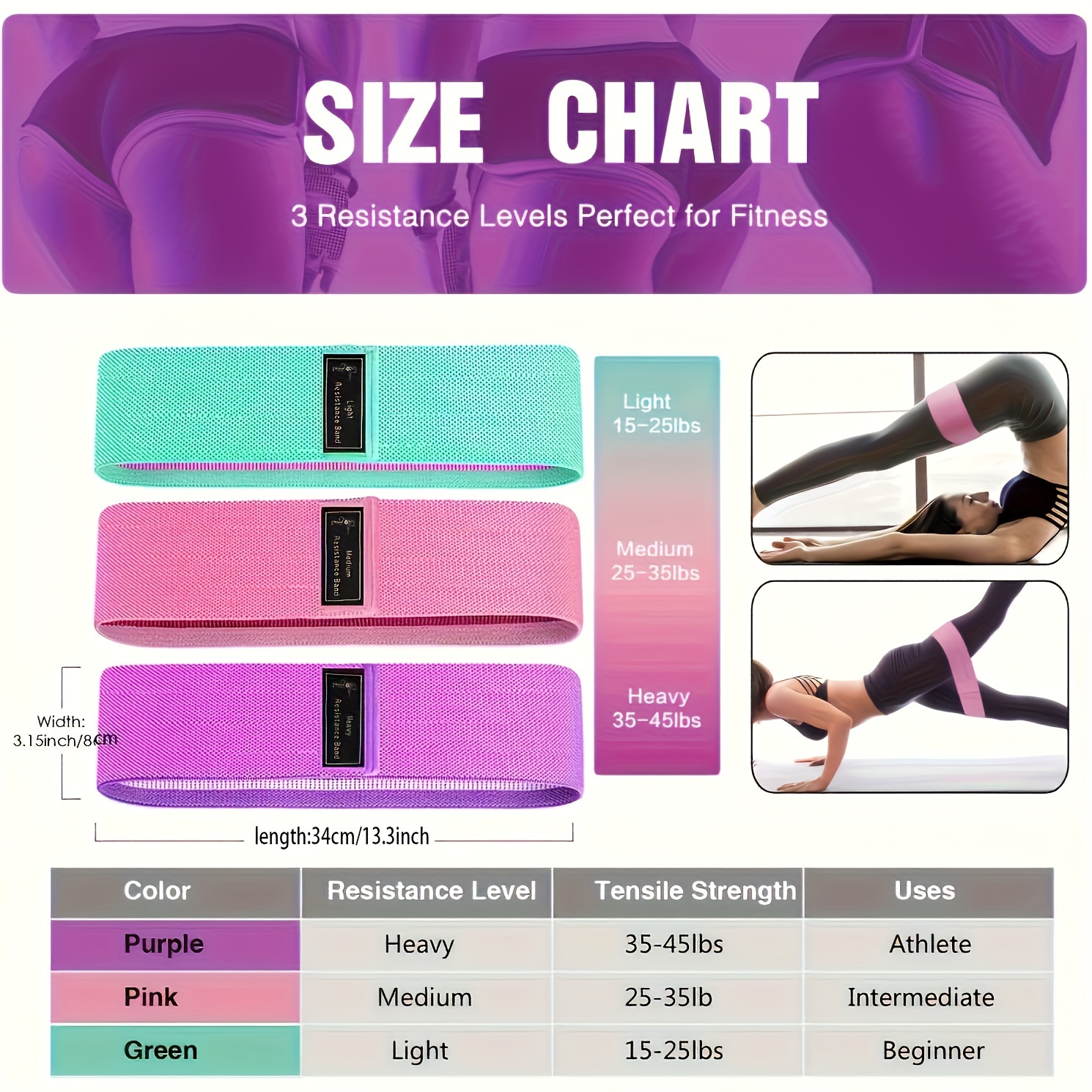 Yoga Exercise Resistance Loop Bands Storage Bag Instruction - Temu