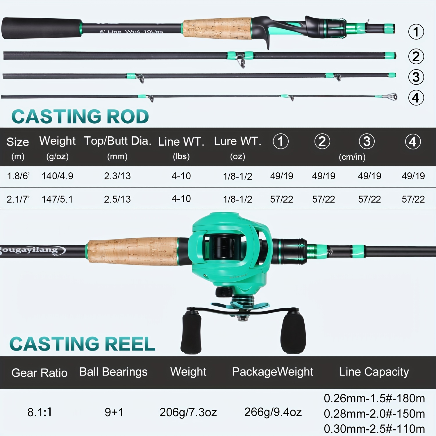 Reel and Fishing Rod Combo Ultralight Fishing Rod Reel Combos Fishing Rods  with 12+1BB 7.2:1 Baitcasting Reel Combo for Travel Freshwater Saltwater