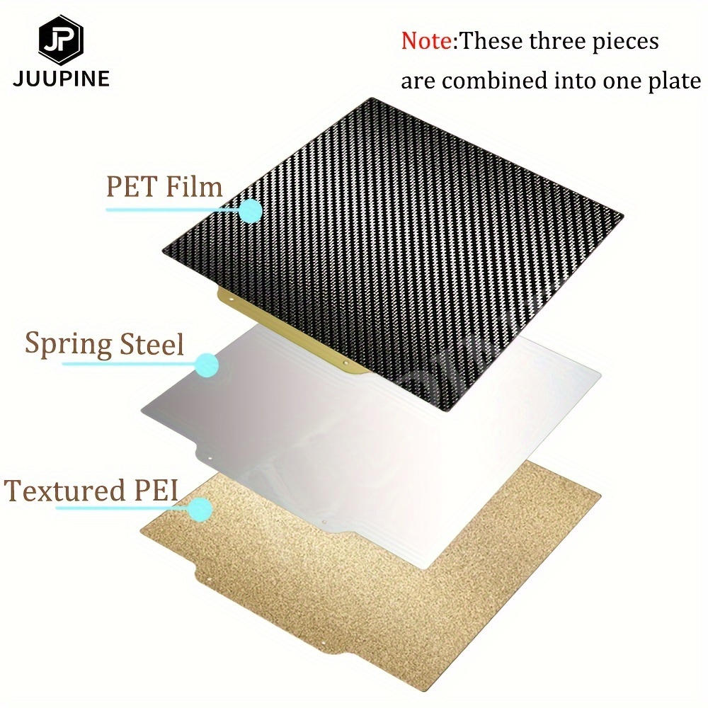 3d Printer Smooth Carbon Fiber Pet + Textured Pei +spring - Temu