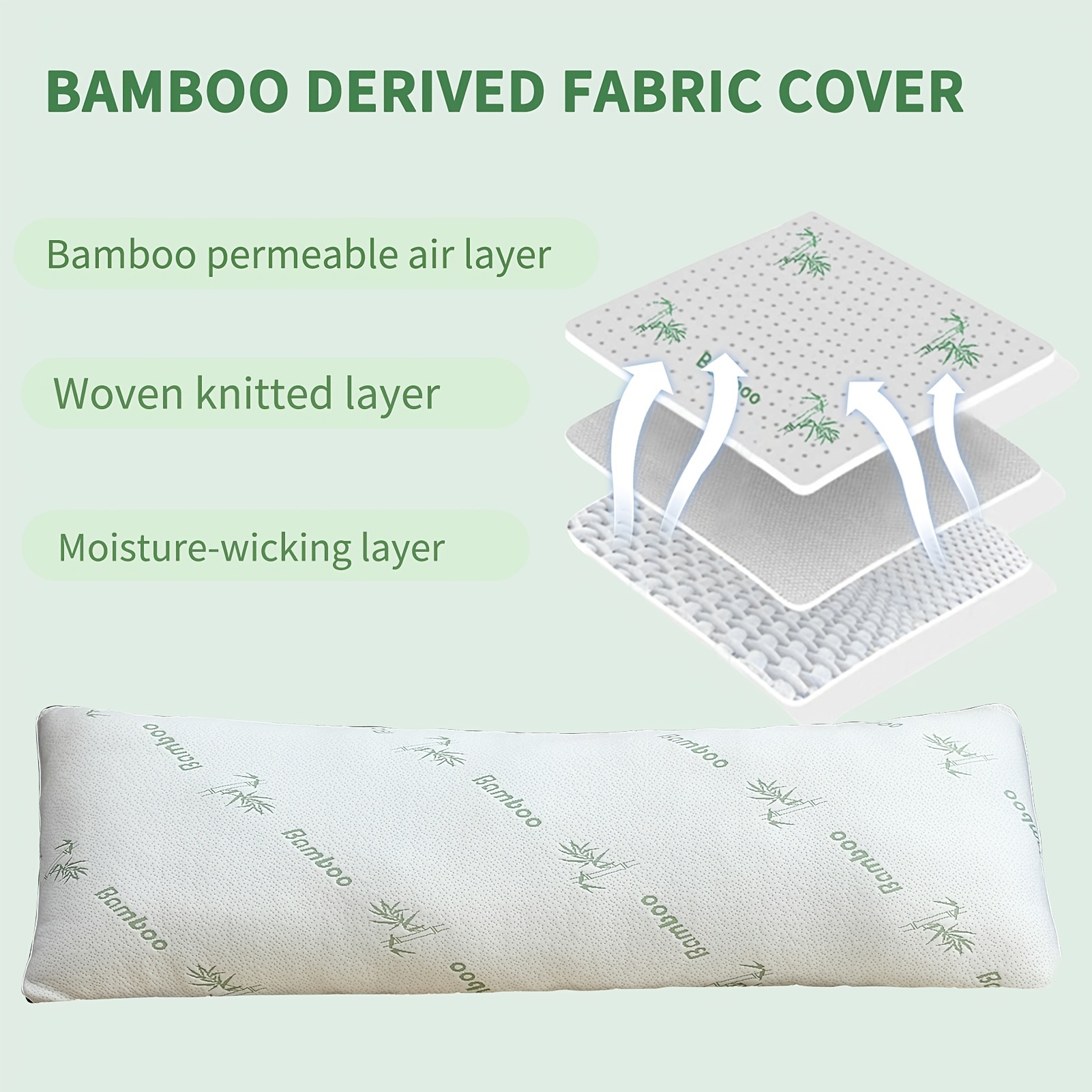 Decroom Full Body Pillow -Zipped Bamboo Cover-Breathable Cooling for  Pregnancy and Long Side Sleeper-20 x 54 inch