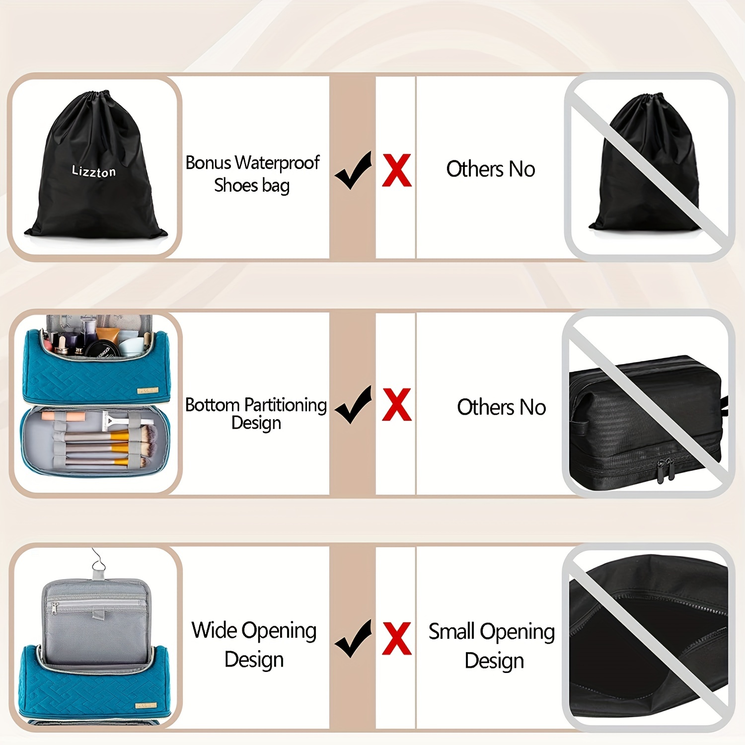 Toiletry Bag for Men & Women | Large Toiletry Bags for Traveling |  Waterproof Bathroom Shower Bag