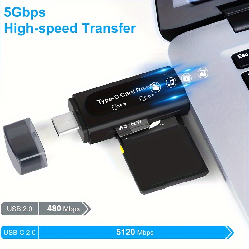 USB Micro SD Card Reader 4 En 1 Type C/USB A Vers SD/Micro - Temu Canada