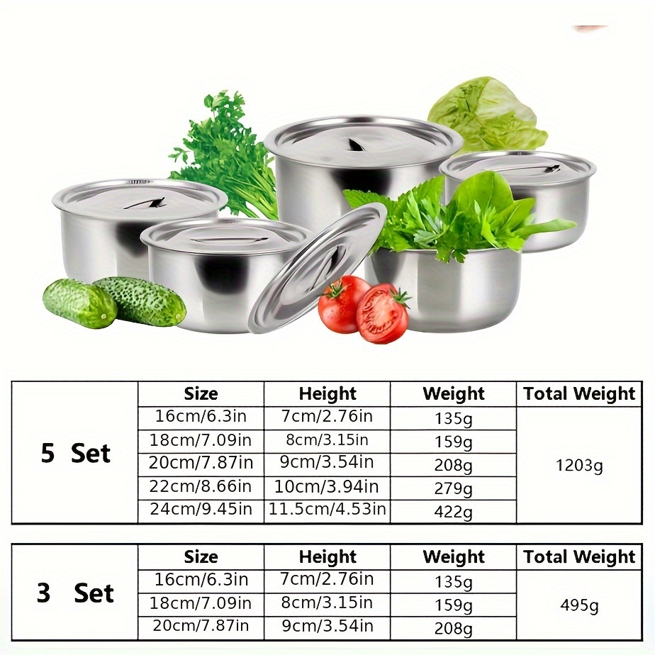 1pc Stainless Steel Stock Pot (9.44''), Large Soup Pot, Outdoor Cooking  Utensils, Kitchen Tools, Kitchen Accessories