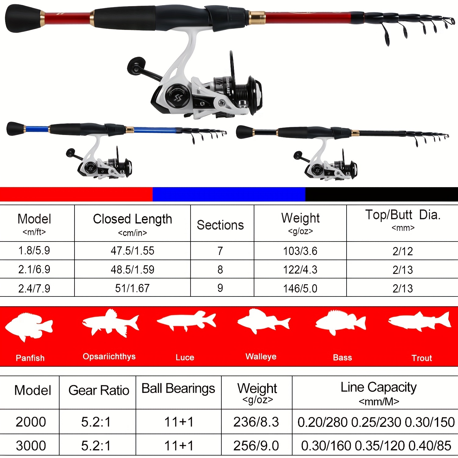 Fishing Pole Kit Telescopic Carbon Fishing Rod Reel Combo - Temu New Zealand