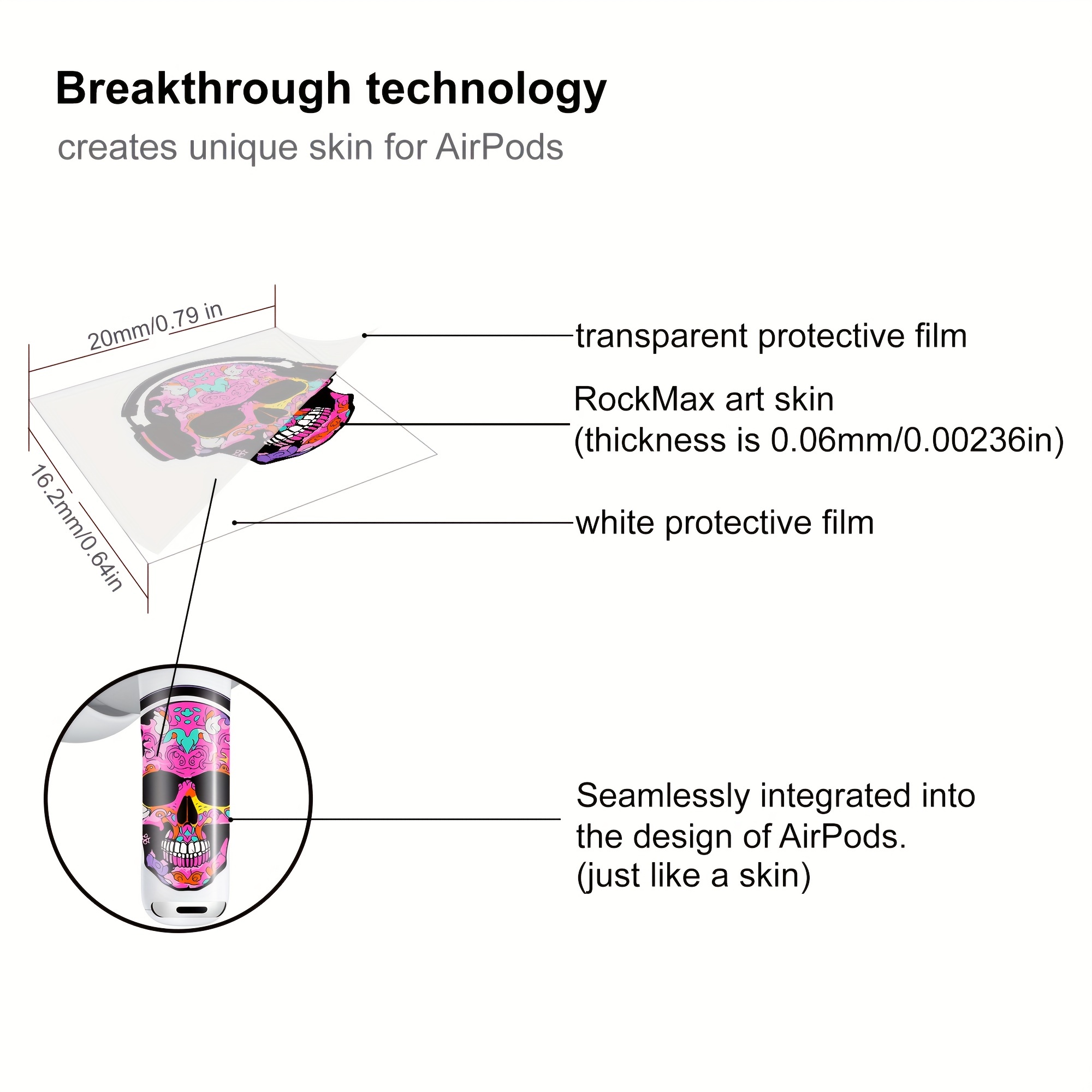 ROCKMAX AirPods Pro 2 Skin, Cool Skull Stickers and Decals for