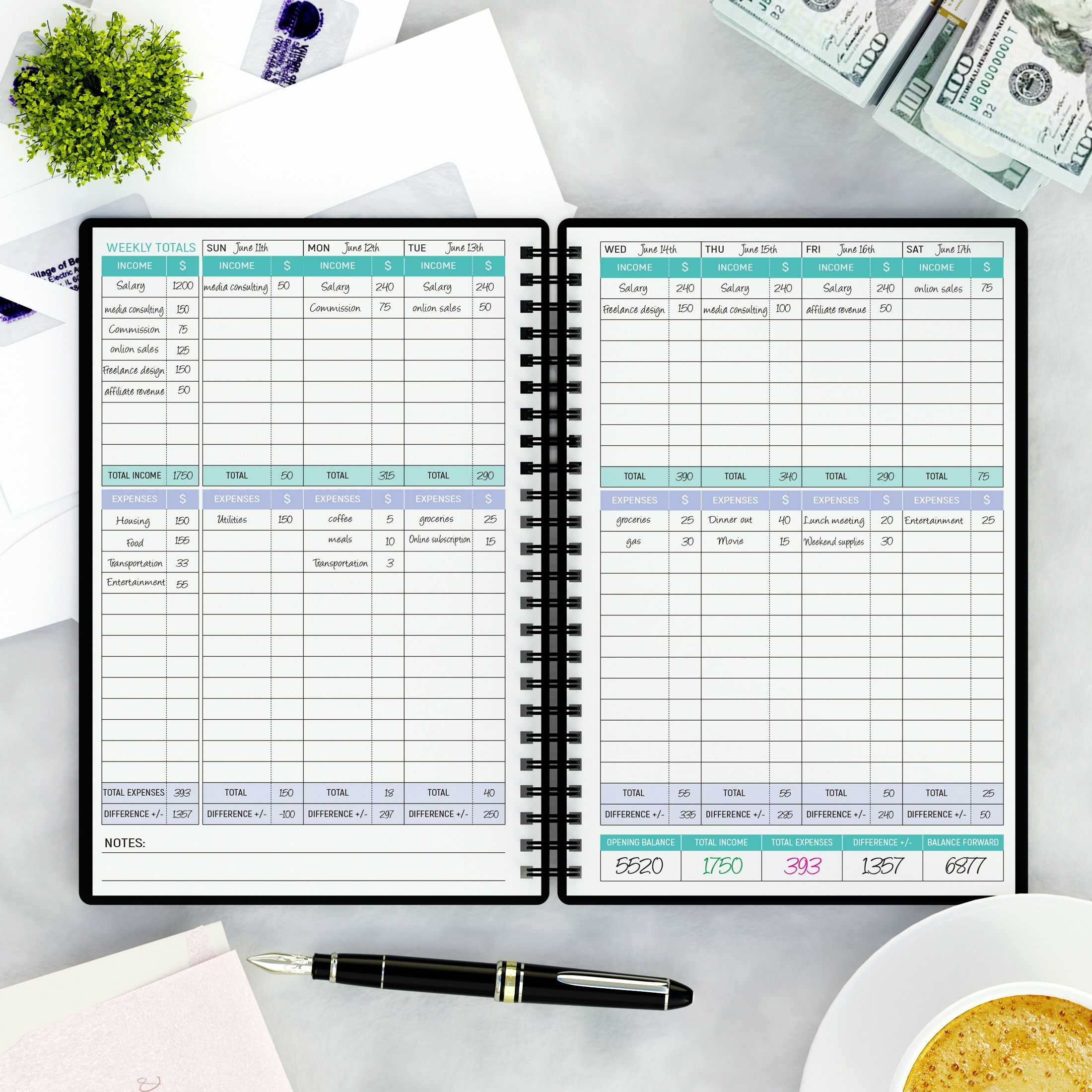 COFEST Planner Weekly Planner Monthly Planner,Undated Budget And  Ledger,Financial Planning Log,Goal Recording Notebook,Planner For Home  Office A6 Size Yellow 