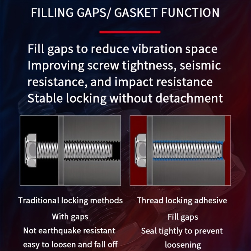 1pc Threadlocker Removable Nut & Bolt Locker Lock Tight & Seal Fasteners  Anaerobic Curing Metal Glue 10ml Low Strength Thread Locking Agent