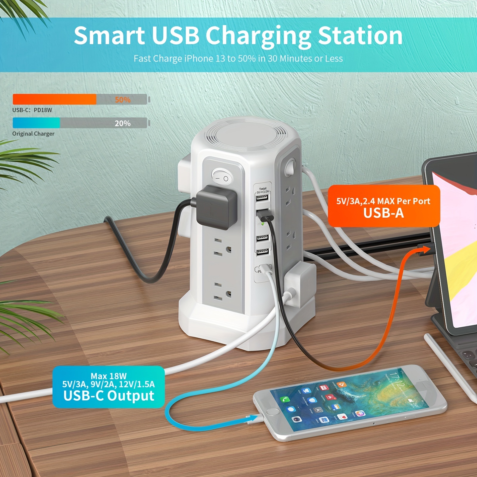 Passus Surge Protector Tower With Usb C(pd ) Port Power - Temu Philippines