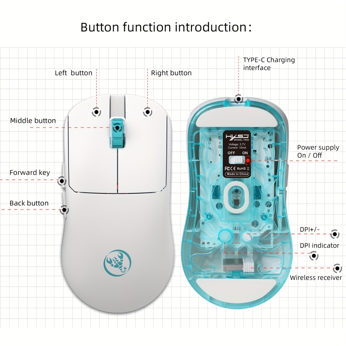 Souris De Jeu Sans Fil HXSJ 2.4G Souris Rechargeable Sans - Temu