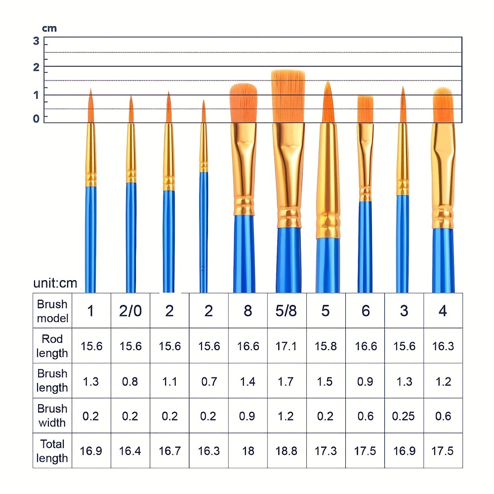 Watercolor Brushes - Temu