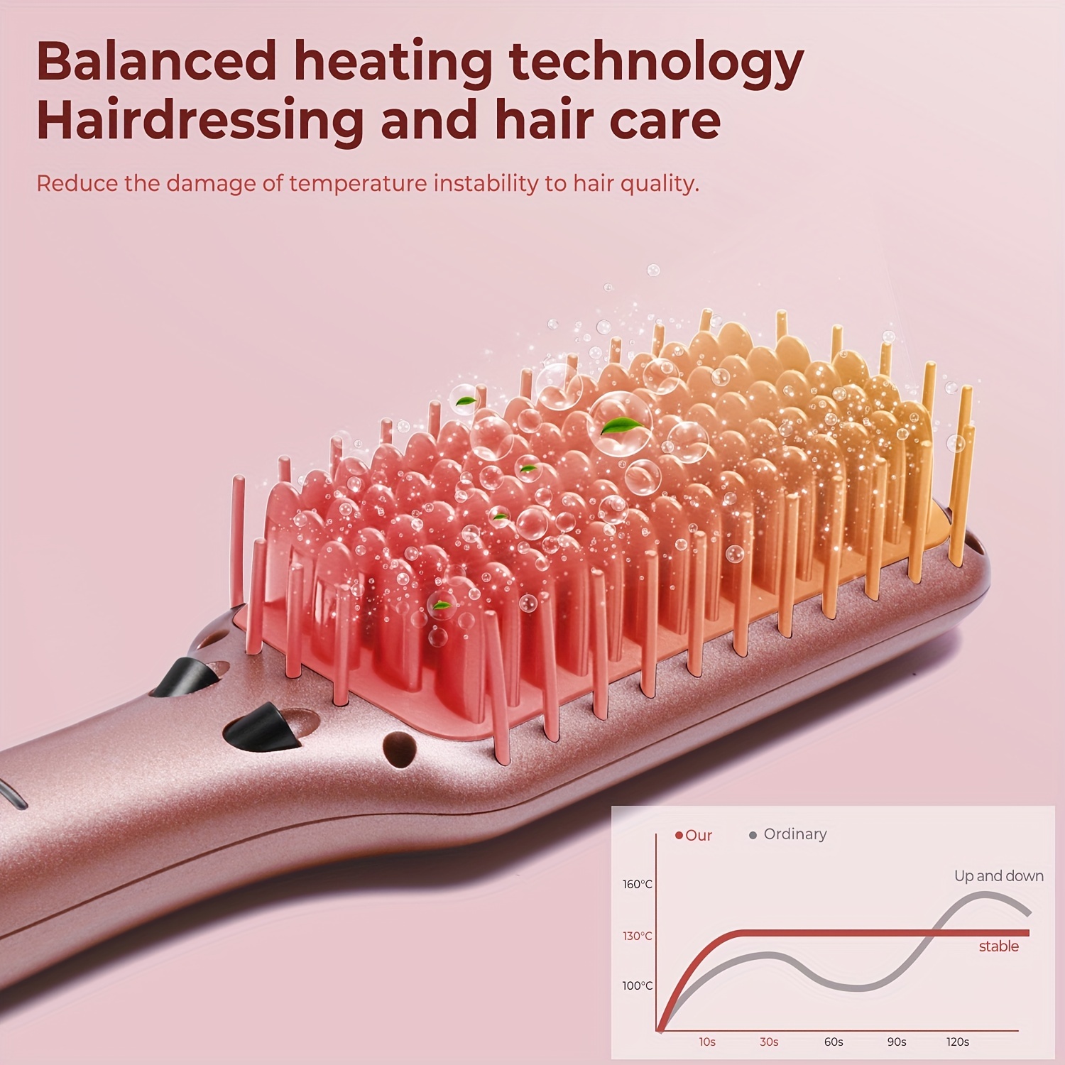 Hair Straightener Brush - Fast Heating Ionic Hair Straightener Comb with 16  Temp Settings, Anti-Scald & Auto-Off Function for Home Salon Help You