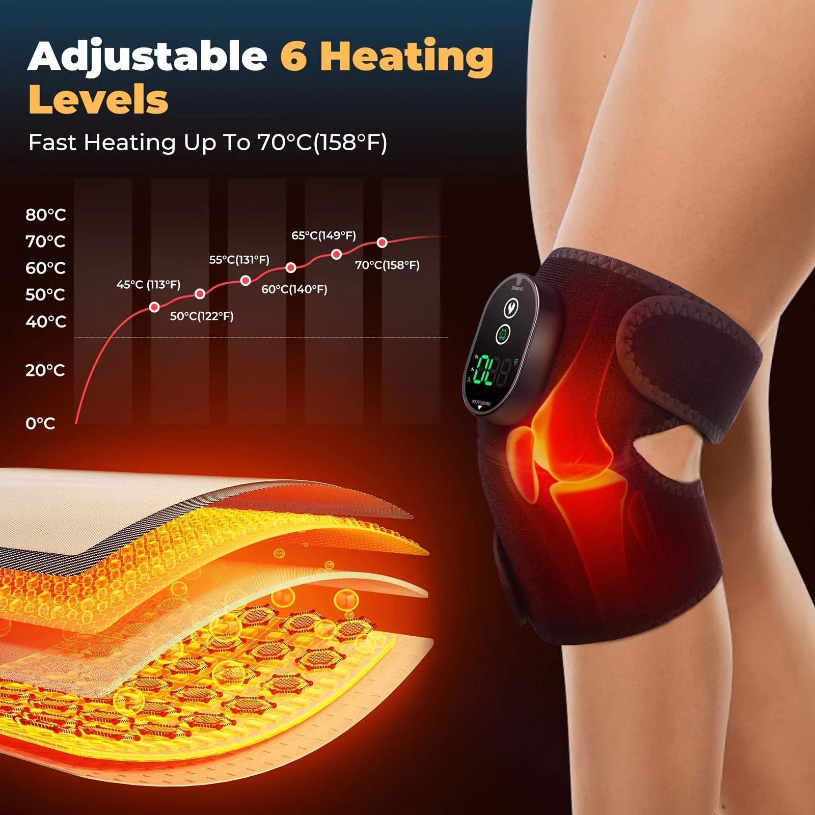  Knee Massager with Heat and Vibration, 3-In-1 Heating Wrap for  Knee, Elbow and Shoulder to Relieve Joint Pain, 5 Heat & 3 Vibration Modes,  Rechargeable Knee Heating Pad for Injury and