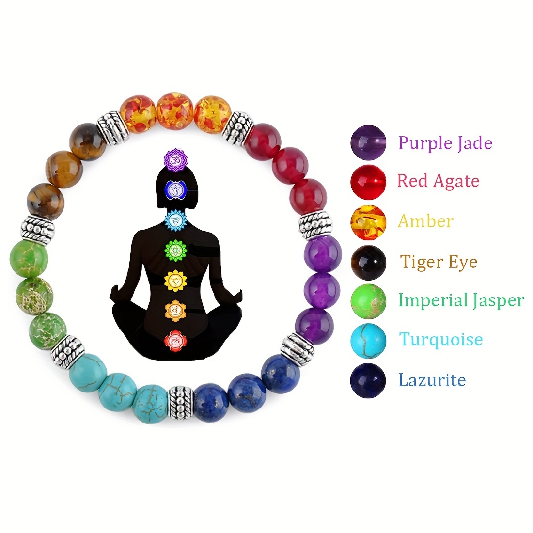 7 Chakras Lava Tiger Eye Anxiety Bracelet 2Pc Oil Stone Meditation