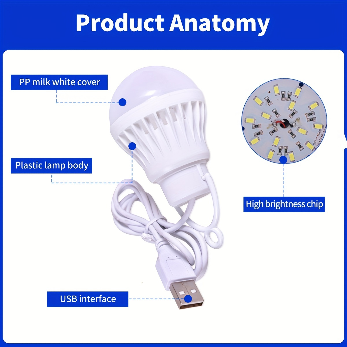 Dc5v Led Camp Light Usb Emergency Bulb 3 Color - Temu