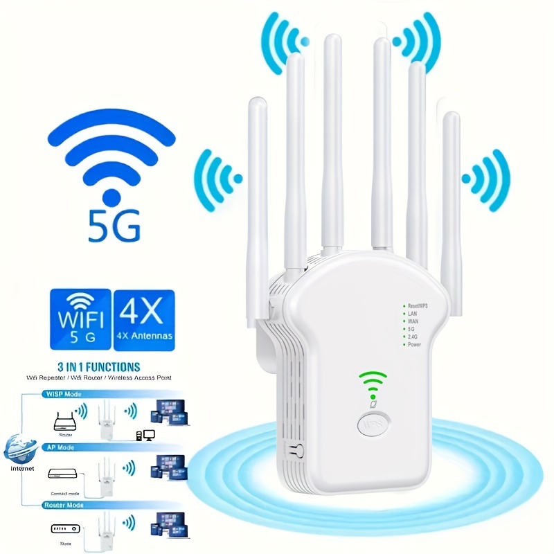 Dual Band 1200mbps Wifi Extender Internet Signal Booster Wireless