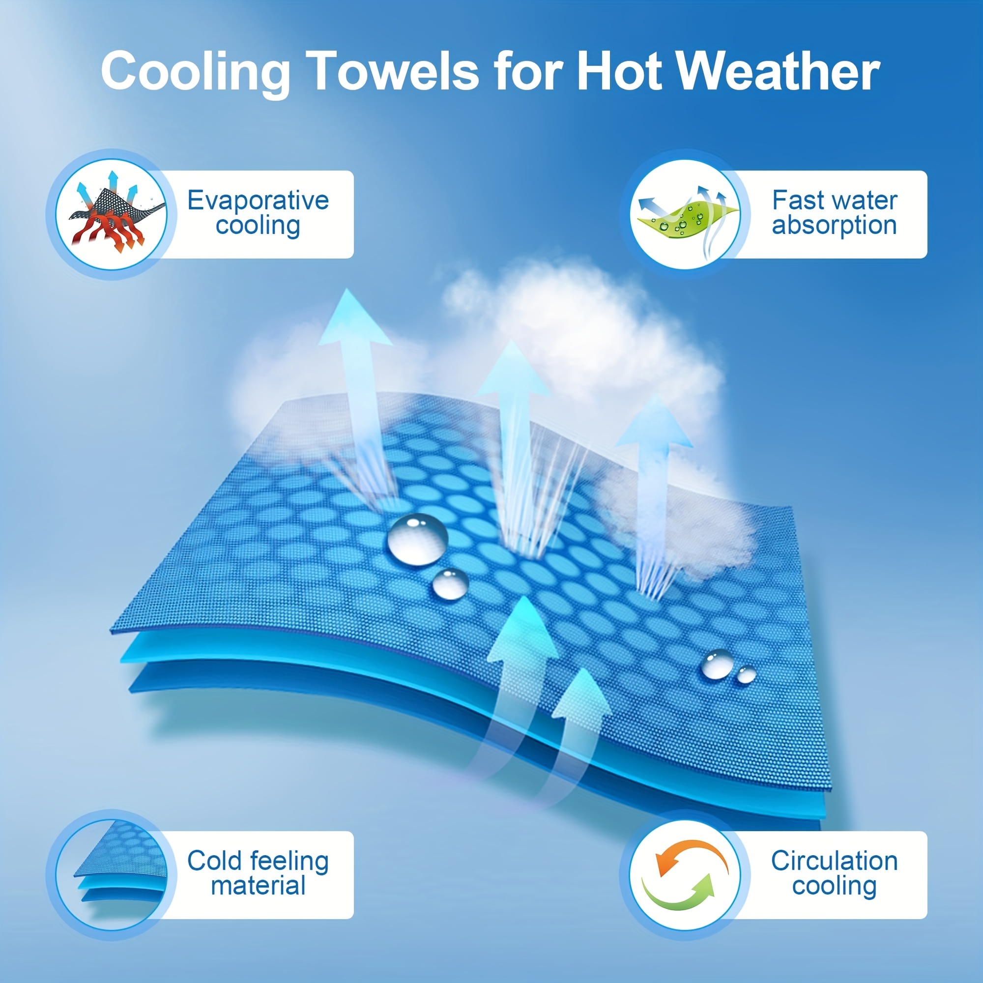 Evaporative Cooling Towel