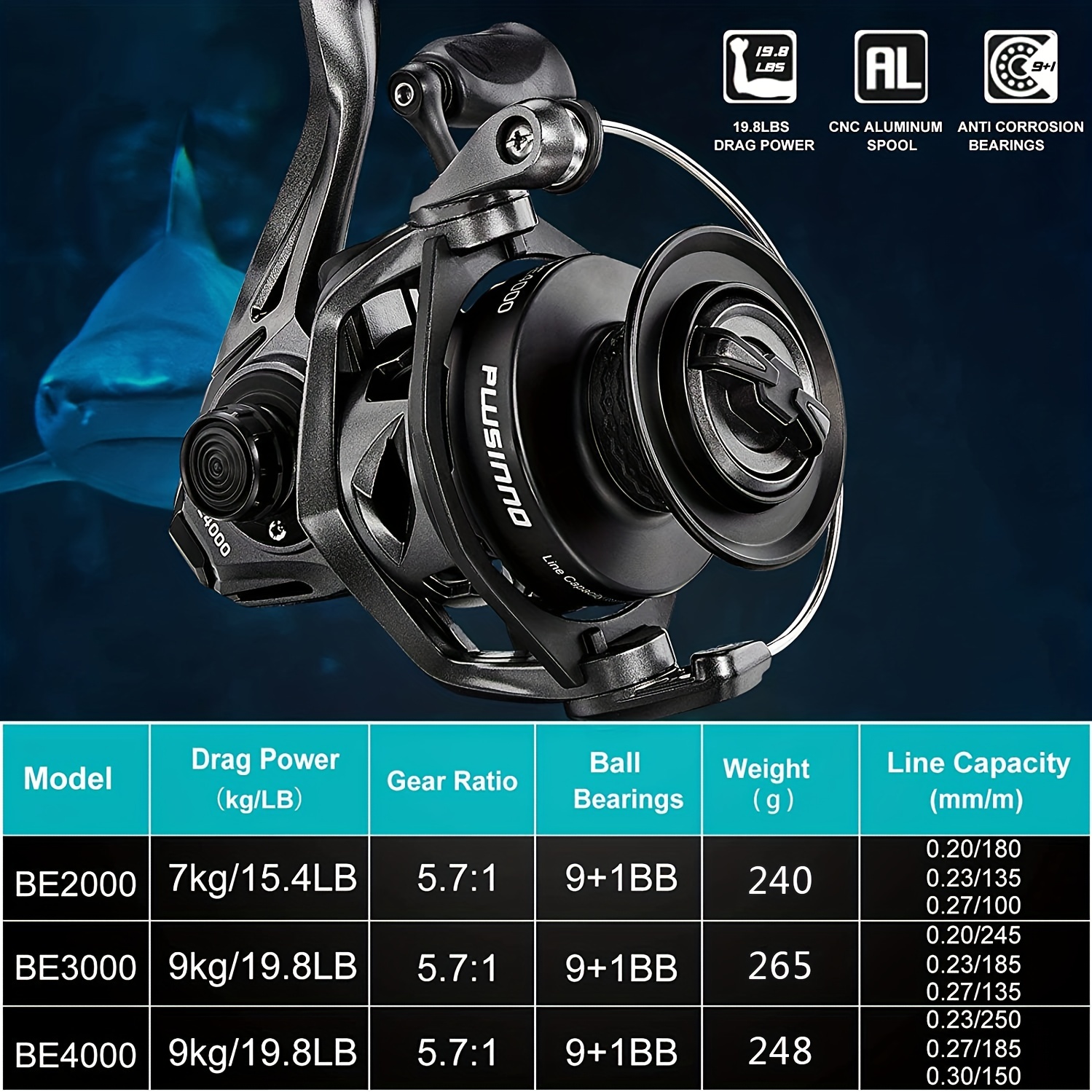 Ultra Smooth High Speed Spinning Reel 9+1bb Max Drag Premium - Temu