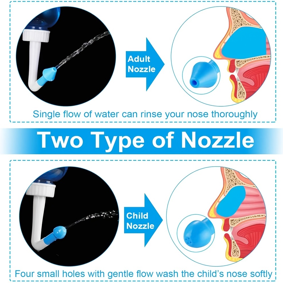 neti pot nettoyant nasal nez sinus contre les grippes hygiène