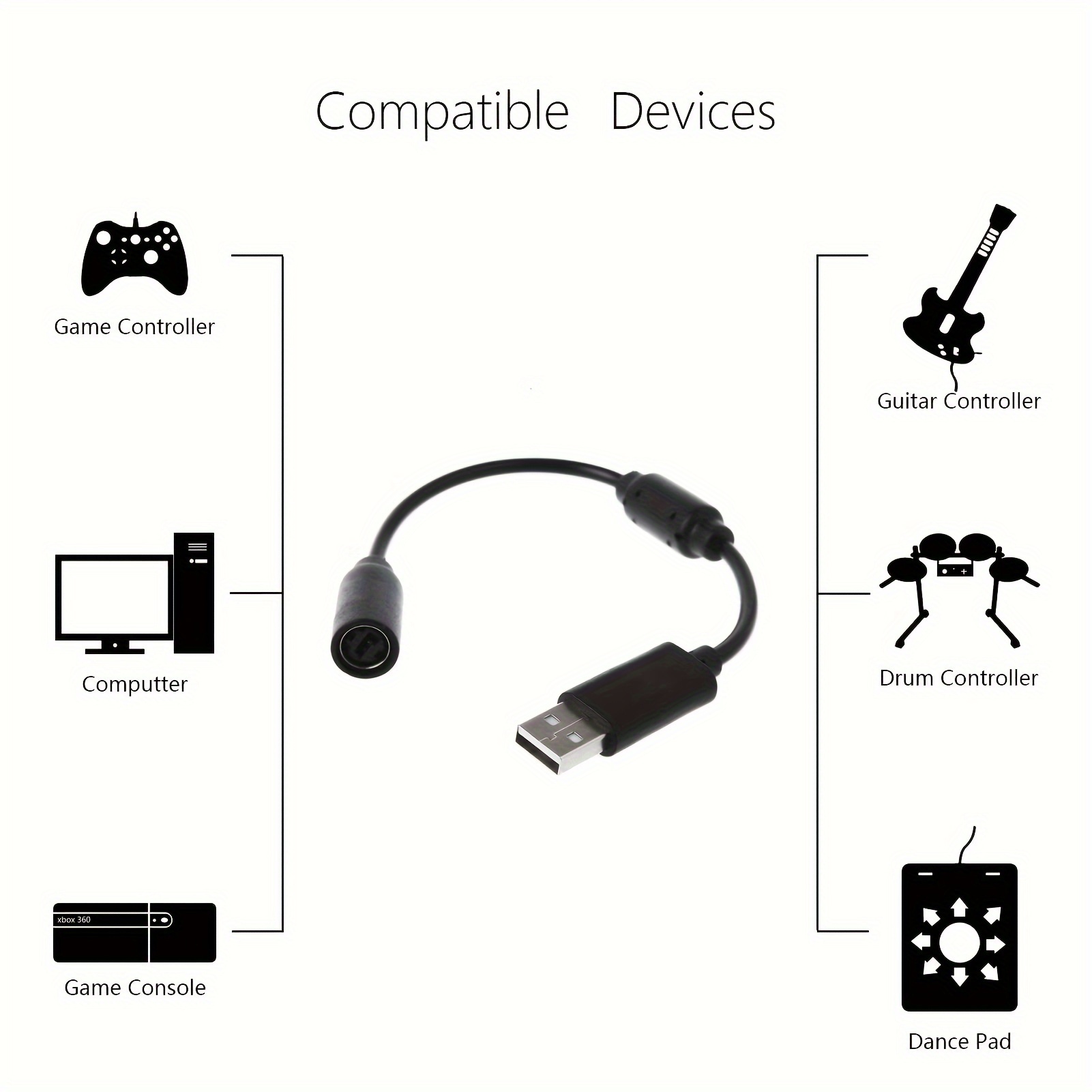 HD60 S Plus Chat Link Cable for Elgato Capture Card HD60 S, 4K60 Pro, HD60  Pro, HD60 X, Audio Adapter for Nintendo Switch, PS5, PS4, Xbox One