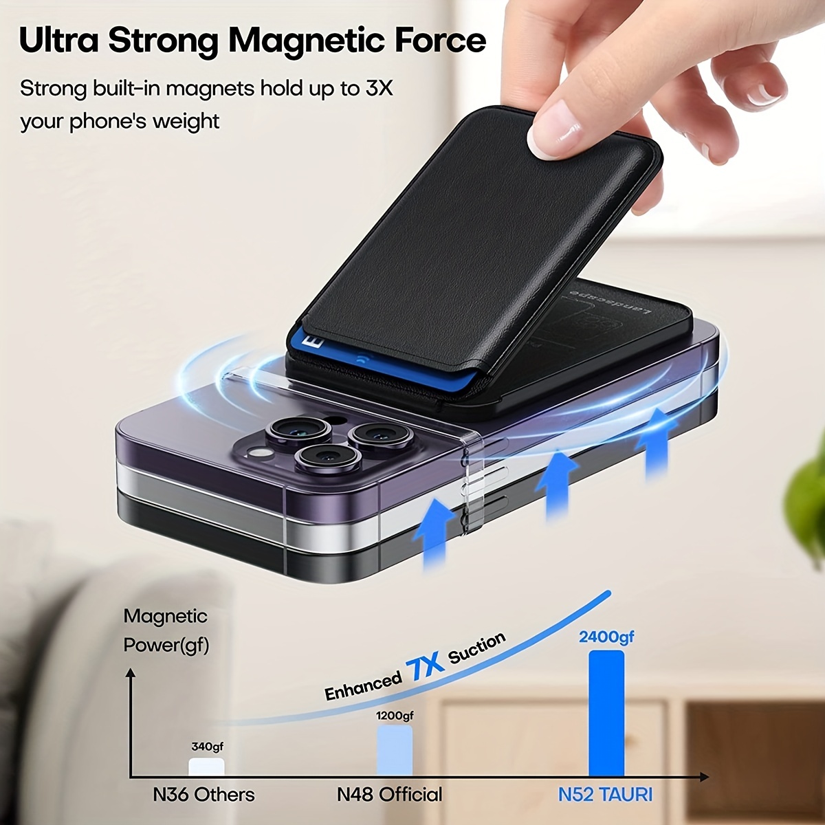 Magsafe - Billetera compatible con iPhone 14 y iPhone 13 Pro Max, soporte  seguro para tarjetas de crédito Mag, cuero vegano, tarjetero magnético para