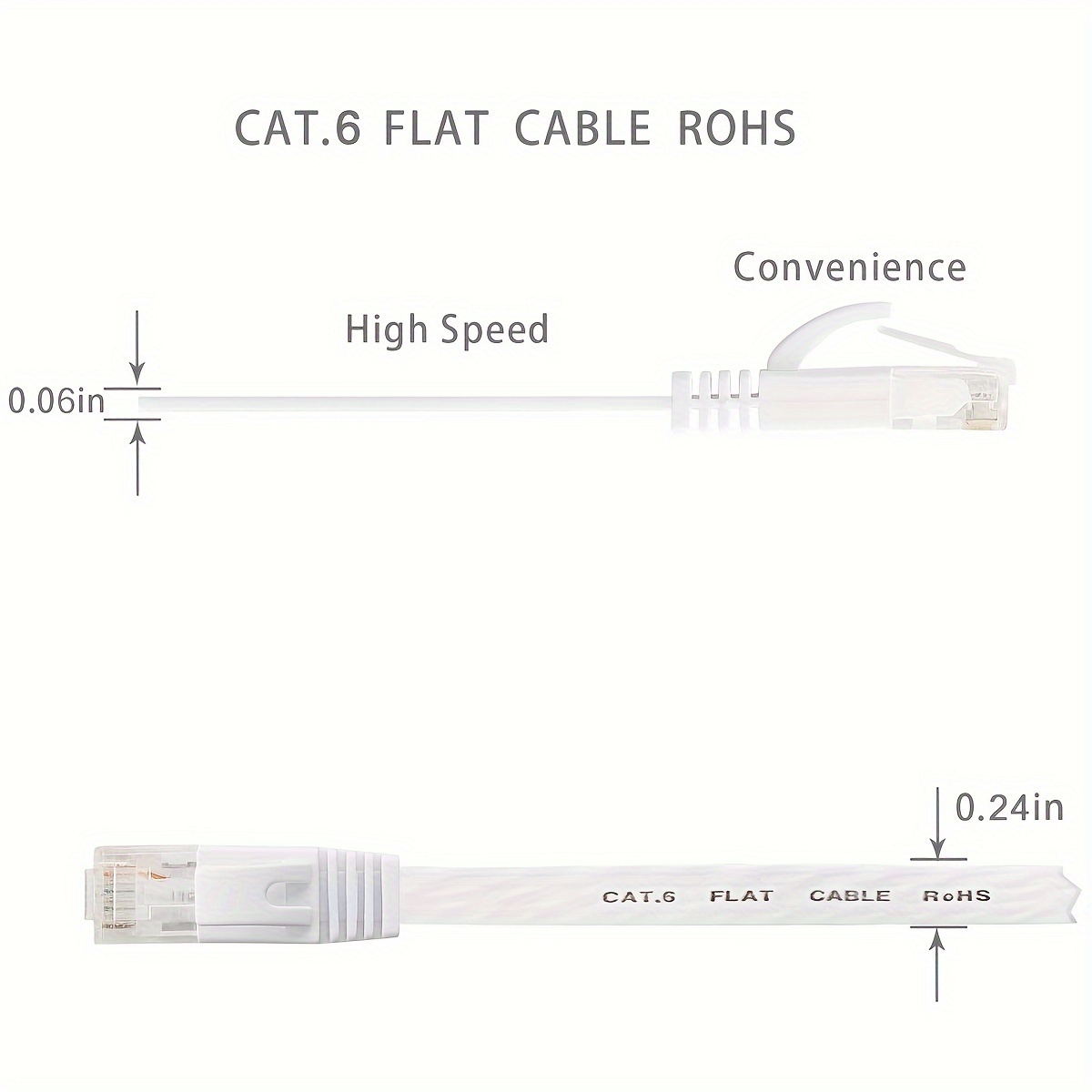 1m Six Types De Câble Réseau Plat Gigabit Cat.6 Ligne Plate - Temu