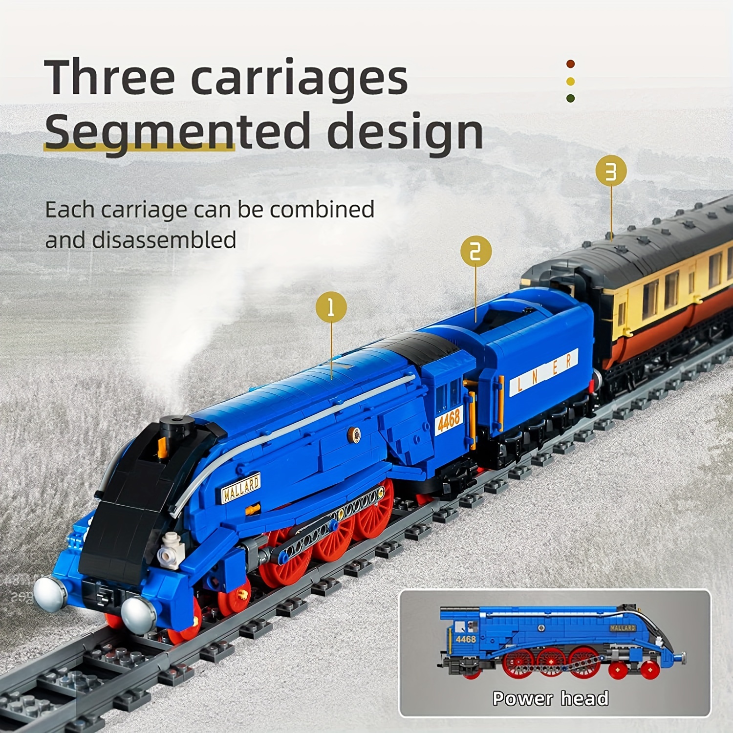  JMBricklayer Steam Train Building Blocks Sets for Adult, Remote  Control Train Model with Tracks, Class A4 Pacifics Mallard Large Train Set  Display, Ideal Gifts for Train Lovers(2139 Pieces) : Toys 